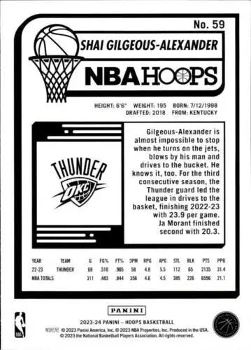 Basketball card featuring Shai Gilgeous-Alexander from Panini Hoops 2023-24 original gloss