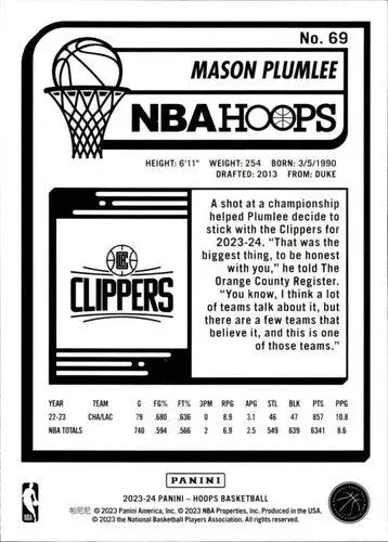 Original gloss Panini Hoops Mason Plumlee NBA basketball card from 2023-24 Clippers