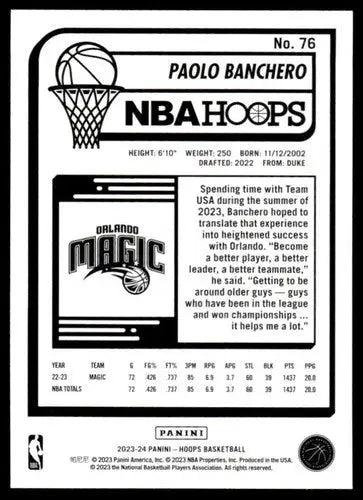 Original gloss Panini Hoops Paolo Banchero basketball card from 2023-24 Magic ID 68366
