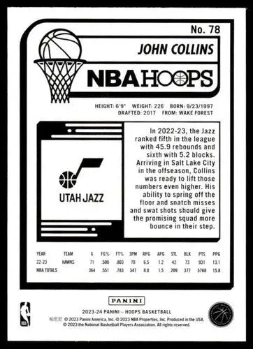 2023 24 Panini Hoops Basketball Card featuring John Collins Jazz NM MT