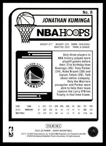 2023-24 Panini Hoops Jonathan Kuminga basketball card with original gloss near mint