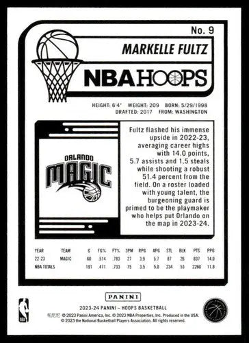Panini Hoops Markelle Fultz basketball card with original gloss from 2023-24 collection