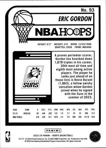 Original gloss Panini Hoops Eric Gordon basketball card 2023-24 Suns ID:65532