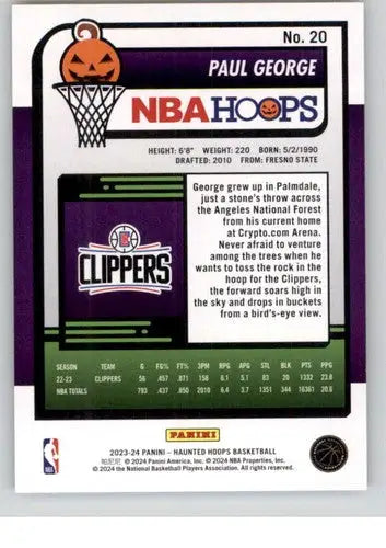 Back of a Paul George NBA Haunted Hoops basketball card showing original gloss and Panini Hoops Haunted details