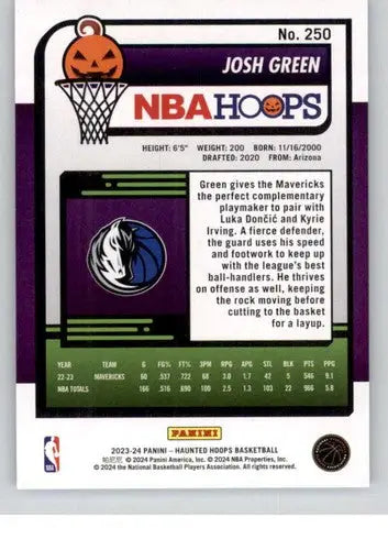 2023-24 Panini Hoops Haunted Josh Green Mavericks basketball card mint condition