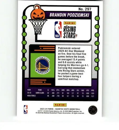 Basketball card back showing original gloss from 2023-24 Panini Hoops Haunted series