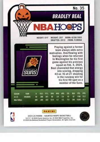 Basketball trading card featuring Bradley Beal from Panini Hoops Haunted 2023-24 series