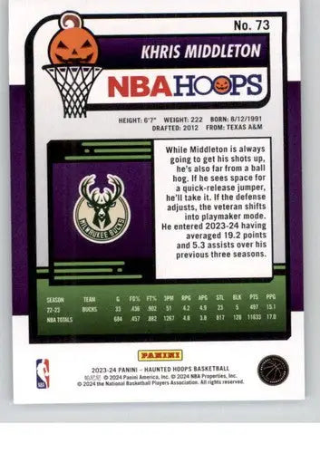 Original gloss Panini Hoops Haunted Khris Middleton NBA trading card Bucks 2023-24