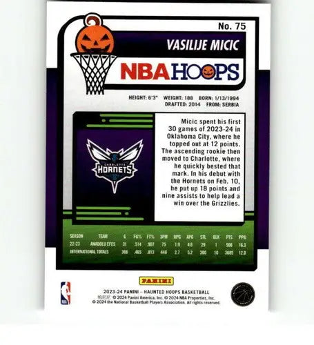 Back of 2023-24 Panini Hoops Haunted NBA trading card featuring Vasilije Micic