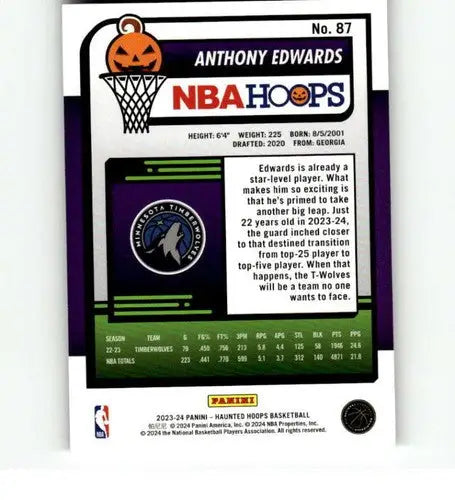 Back of a Halloween-themed Panini Hoops Haunted Anthony Edwards trading card with original gloss