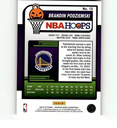 Brandin Podziemski basketball card from Panini Hoops Haunted Orange series