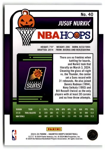 Back of a limited edition Panini Hoops Haunted Slime Jusuf Nurkic trading card