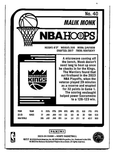 Malik Monk basketball card from Panini Hoops Purple 2023-24 Sac Kings коллекция