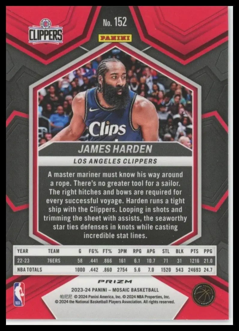 2023-24 Panini Mosaic - James Harden #152 Green Mosaic Prizm