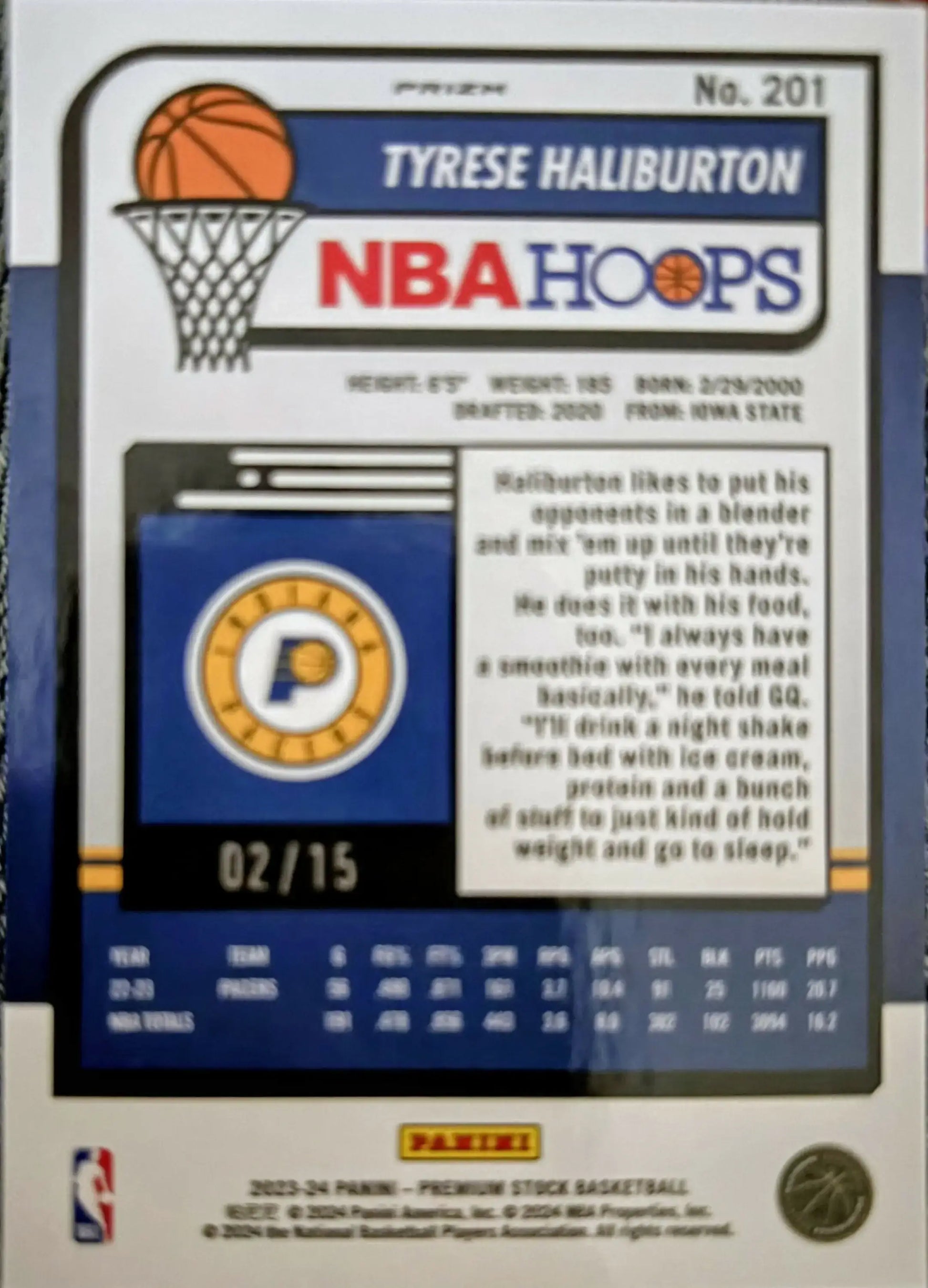 2023-24 PANINI PREMIUM STOCK AQUA HOLO PRIZM SSP 02/15 TYRESE HALIBURTON SSP - Basketball Card Single