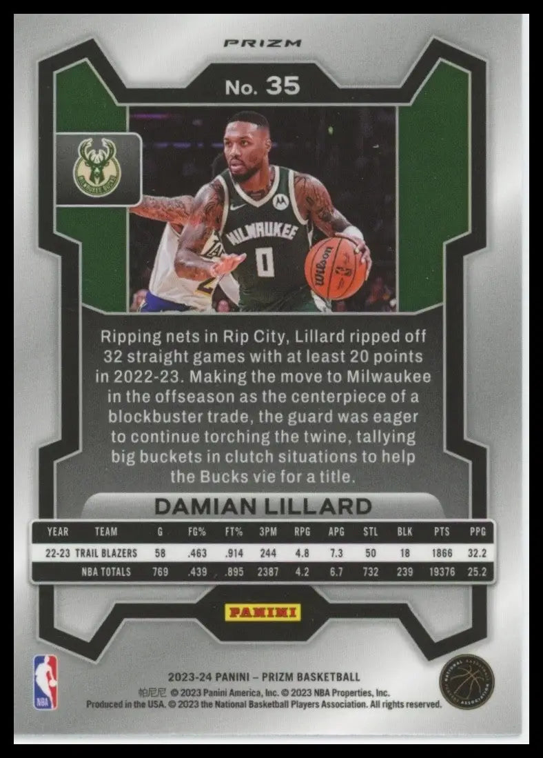 2023-24 Panini Prizm - Damian Lillard #35 Green Prizm