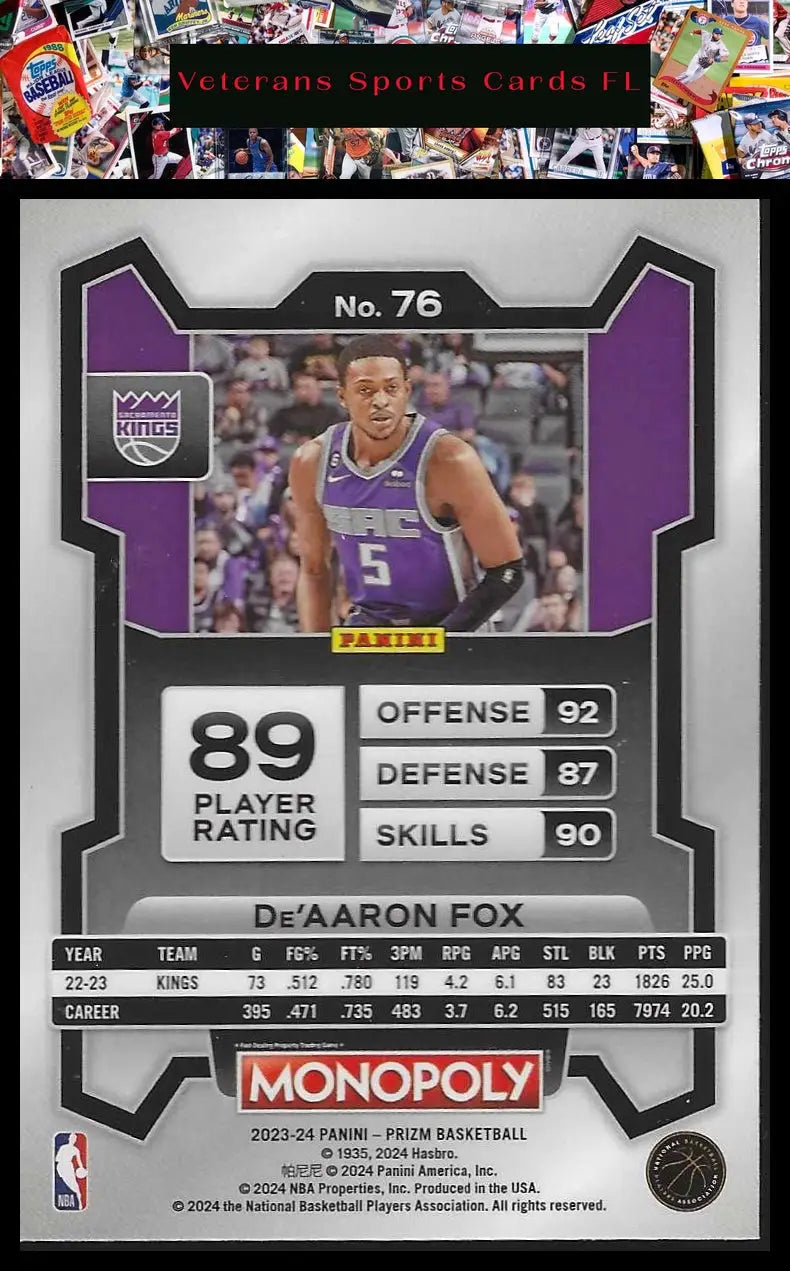 2023-24 Panini Prizm Monopoly #84 Gradey Dick - Basketball Card Single