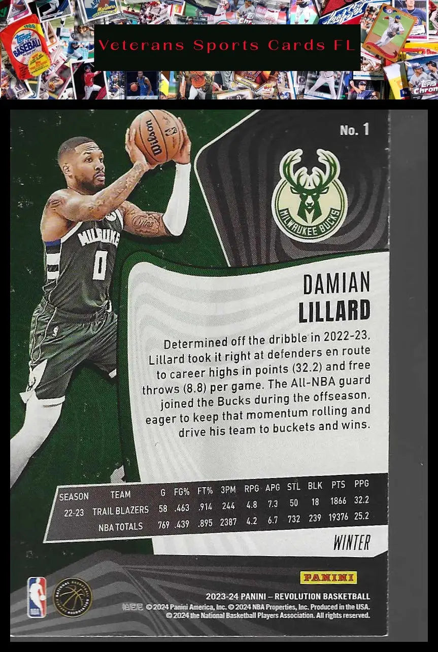 2023-24 Panini Revolution #102 Cason Wallace Avalanche - Basketball Card Single