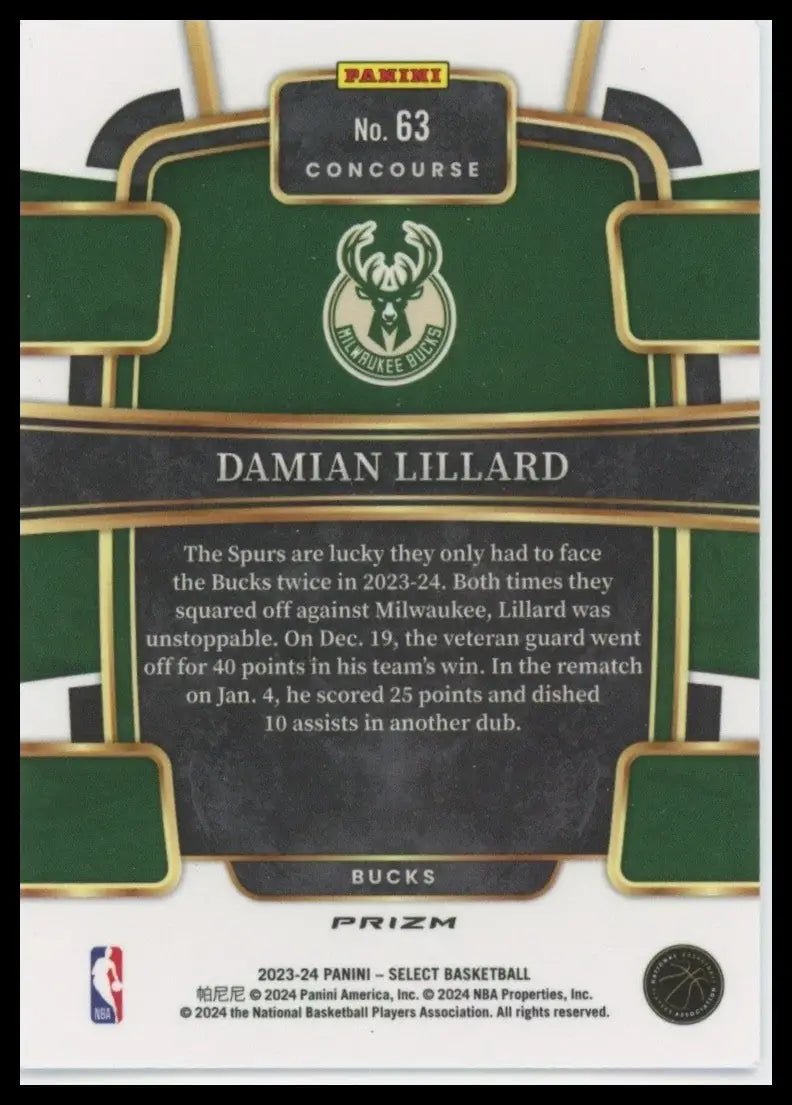 2023-24 Panini Select Blue Concourse Damian Lillard #63 Milwaukee Bucks Card NBA - Basketball Card Single