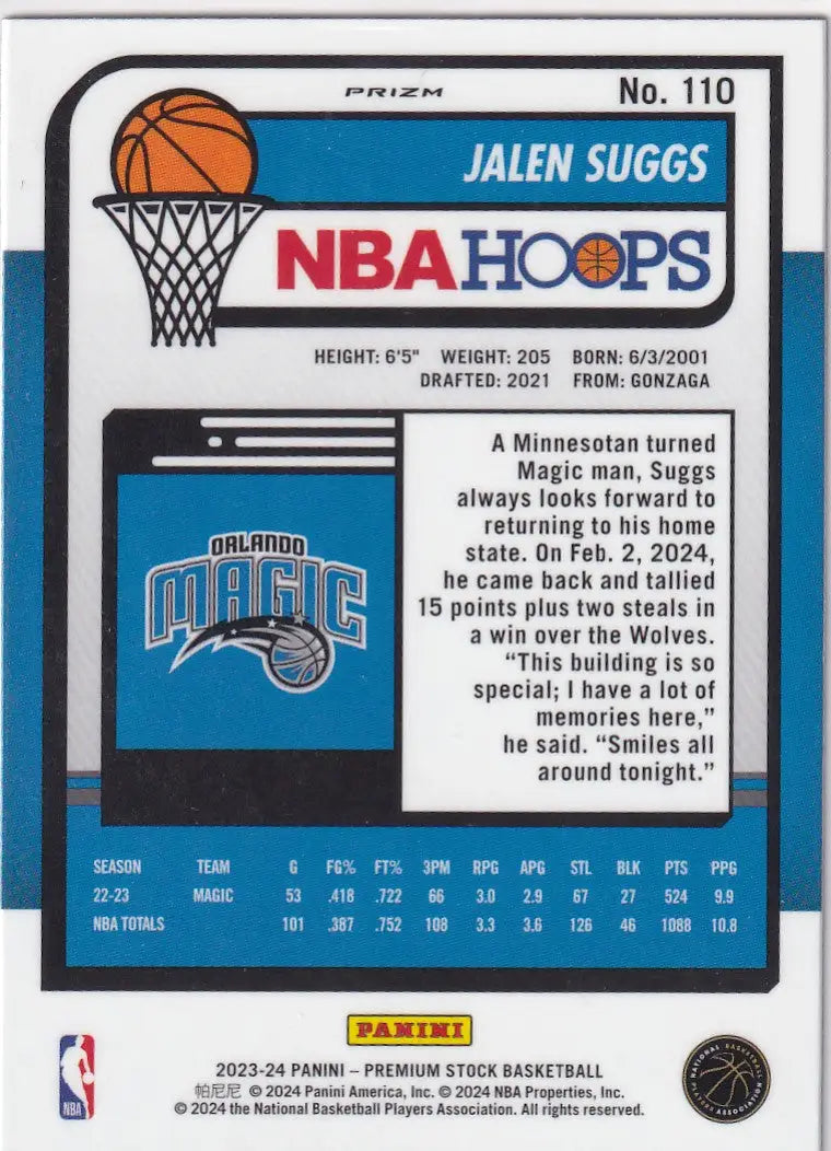 2023-24 PREMIUM STOCK #110 JALEN SUGGS CRACKED ICE- ORLANDO MAGIC