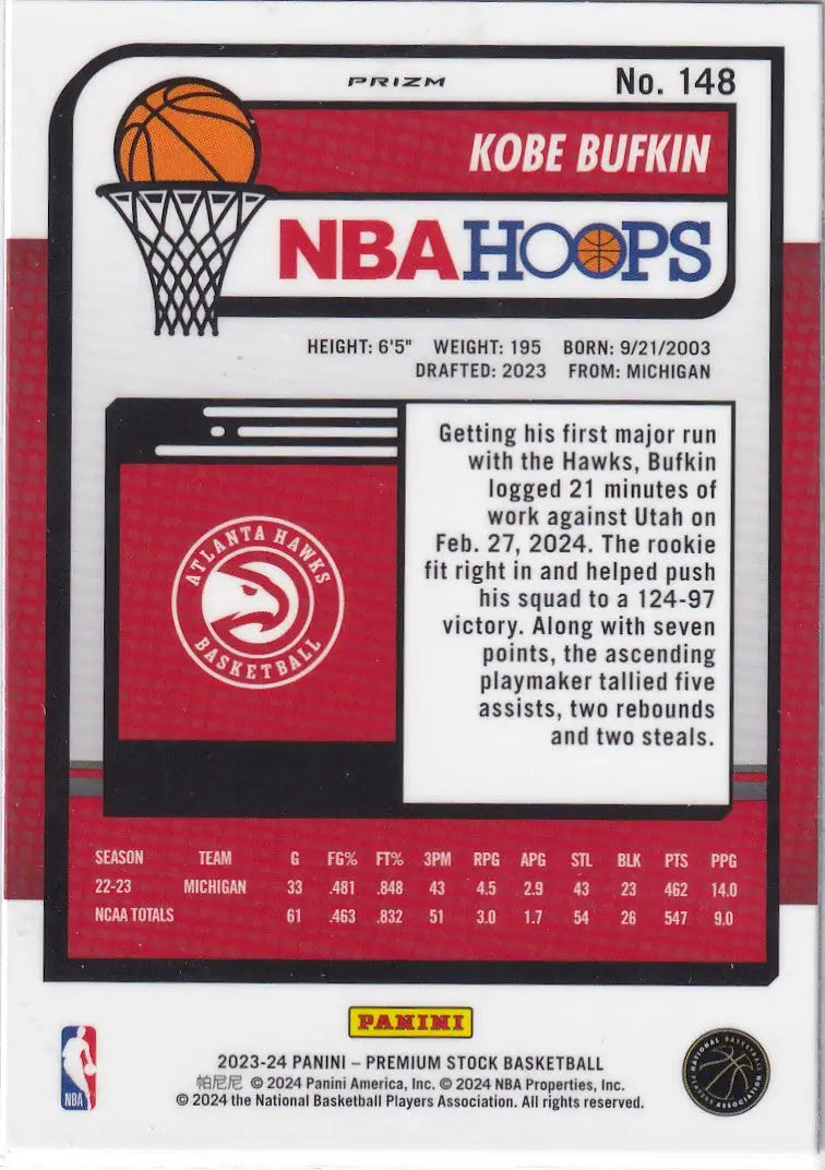 2023-24 PREMIUM STOCK #148 KOBE BUFKIN CRACKED ICE- ATLANTA HAWKS - Basketball Card Single