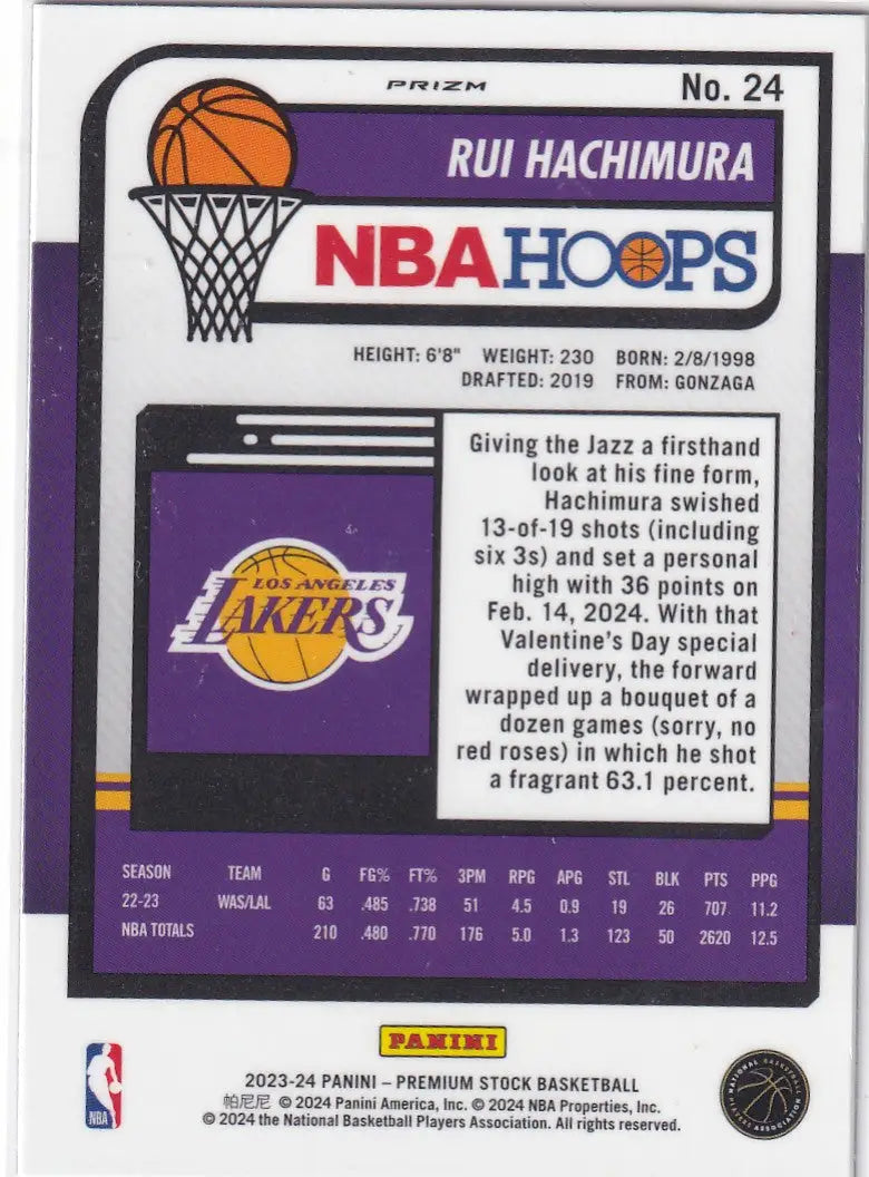 2023-24 PREMIUM STOCK #24 RUI HACHIMURA CRACKED ICE- LOS ANGELES LAKERS