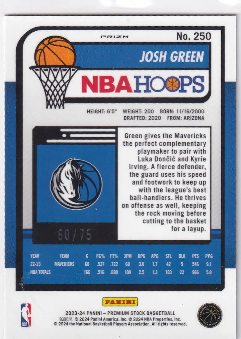 2023-24 PREMIUM STOCK #250 JOSH GREEN TECTONIC 60/75- DALLAS MAVERICKS - Basketball Card Single