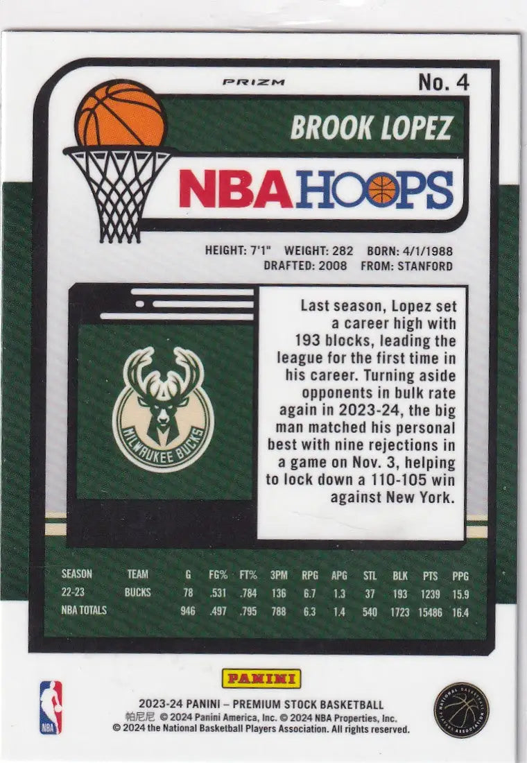 2023-24 PREMIUM STOCK #4 BROOK LOPEZ RAY WAVE- MILWAUKEE BUCKS - Basketball Card Single