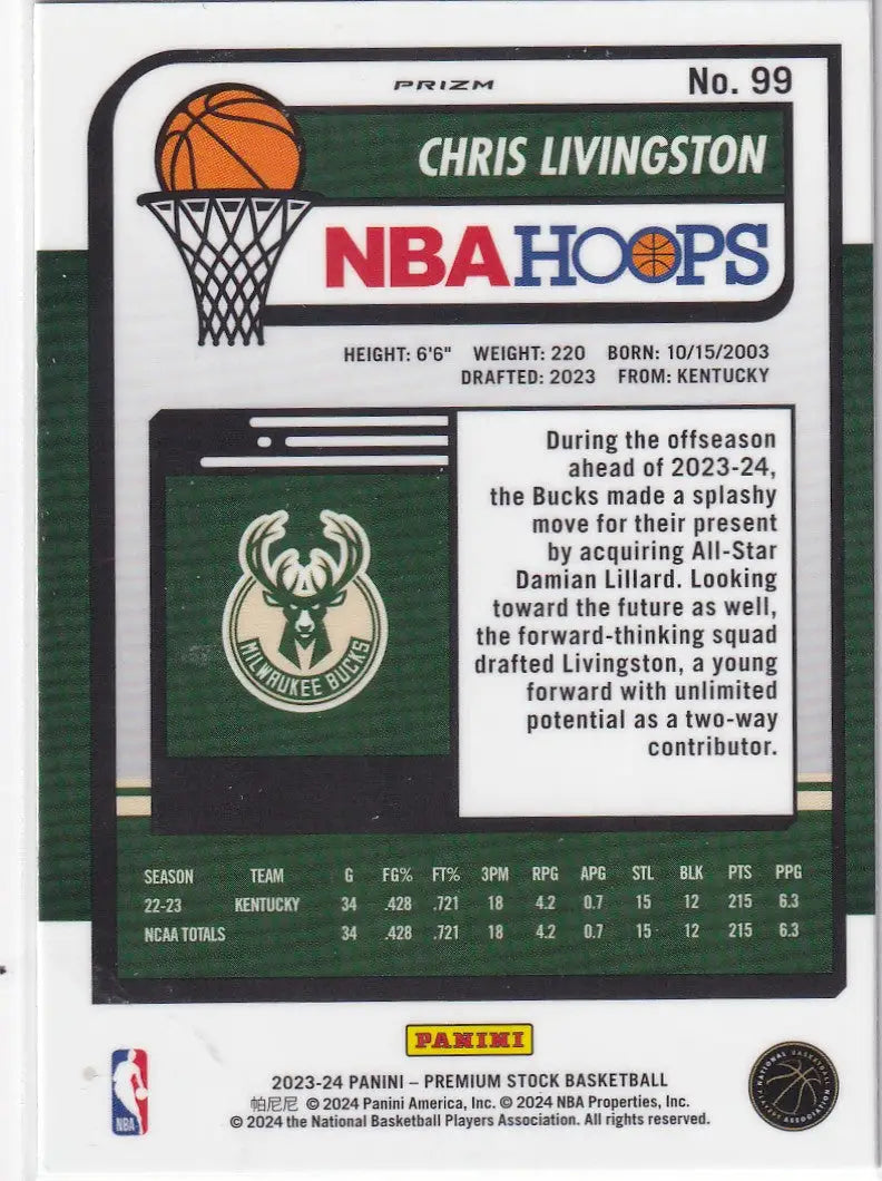 2023-24 PREMIUM STOCK #99 CHRIS LIVNGSTON CRACKED ICE- MILWAUKEE BUCKS - Basketball Card Single