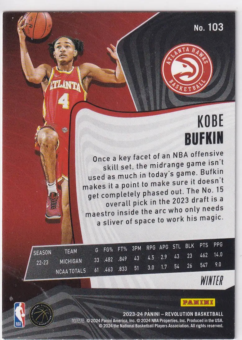 2023-24 REVOLUTION #103 KOBE BUFKIN WINTER- ATLANTA HAWKS - Basketball Card Single