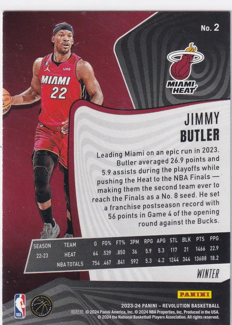 2023-24 REVOLUTION #2 JIMMY BUTLER WINTER- MIAMI HEAT - Basketball Card Single