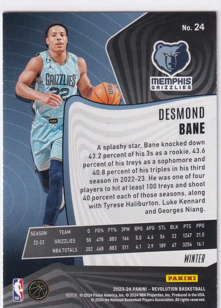 2023-24 REVOLUTION #24 DESMOND BANE WINTER- MEMPHIS GRIZZLIES - Basketball Card Single