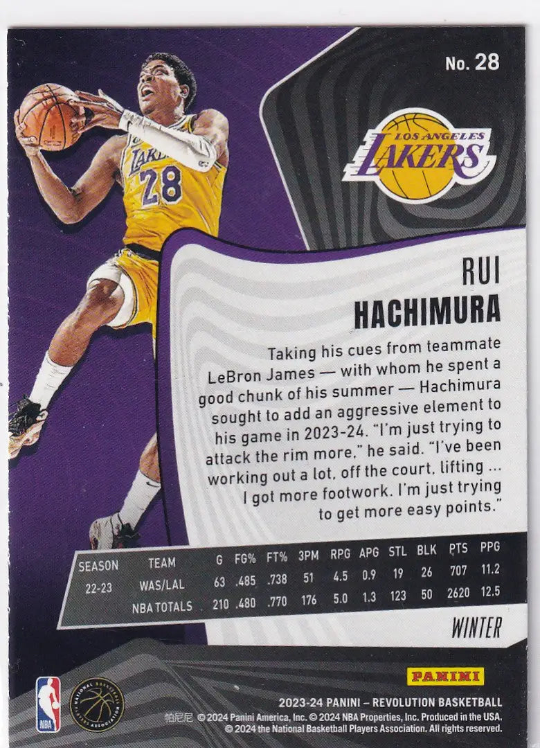 2023-24 REVOLUTION #28 RUI HACHIMURA WINTER- LOS ANGELES LAKERS