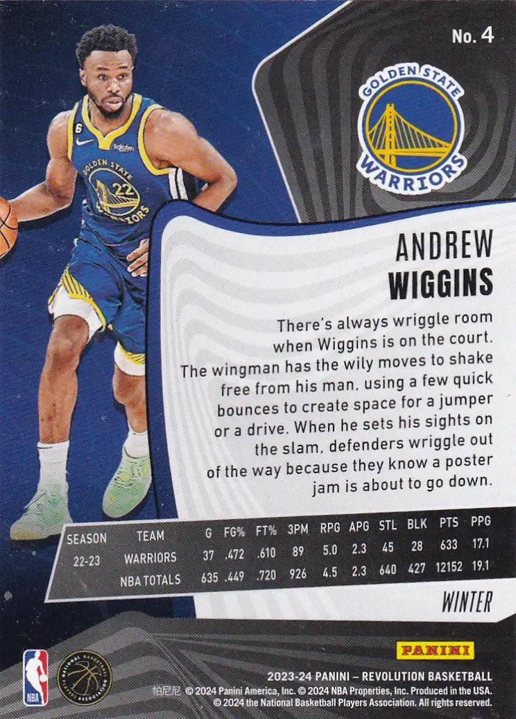 2023-24 REVOLUTION #4 ANDREW WIGGINS WINTER- GOLDEN STATE WARRIORS