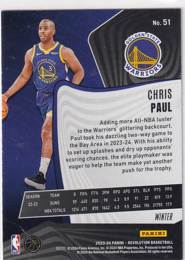 2023-24 REVOLUTION #51 CHRIS PAUL WINTER- GOLDEN STATE WARRIORS