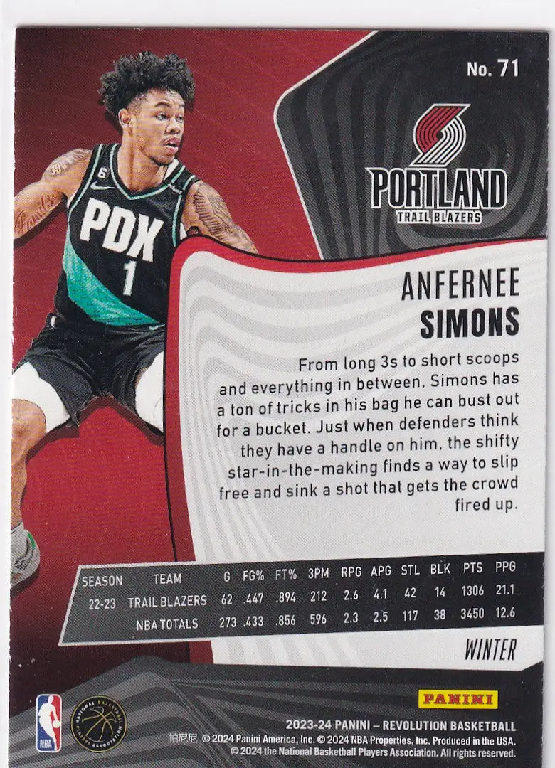 2023-24 REVOLUTION #71 ANFERNEE SIMONS WINTER- PORTLAND TRAIL BLAZZERS - Basketball Card Single