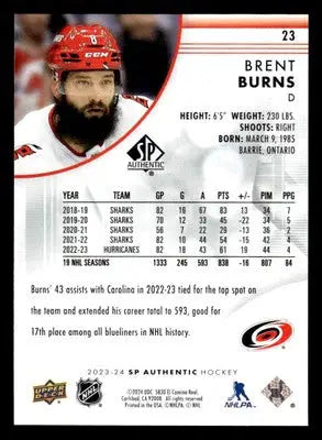 2023-24 SP #23 Brent Burns - Hockey Card Single
