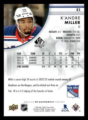 2023-24 SP #83 K’Andre Miller - Hockey Card Single