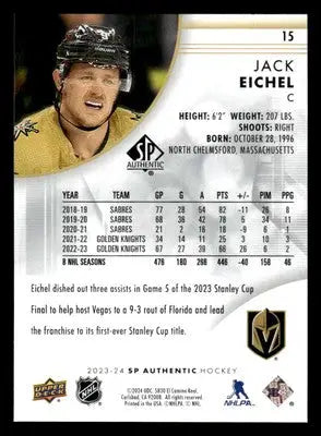 2023-24 SP Authentic #15 Jack Eichel - Hockey Card Single