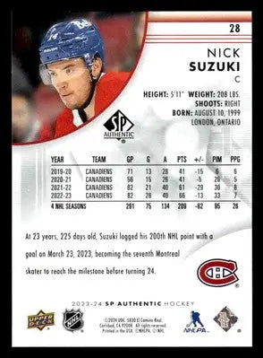 2023-24 SP Authentic #28 Nick Suzuki - Hockey Card Single