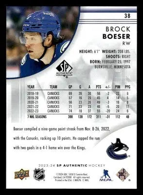 2023-24 SP Authentic #38 Brock Boeser - Hockey Card Single