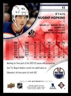 2023-24 SP Authentic #43 Ryan Nugent-Hopkins Limited Red - Hockey Card Single