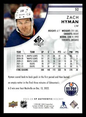 2023-24 SP Authentic #52 Zach Hyman - Hockey Card Single