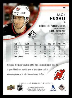 2023-24 SP Authentic #79 Jack Hughes - Hockey Card Single