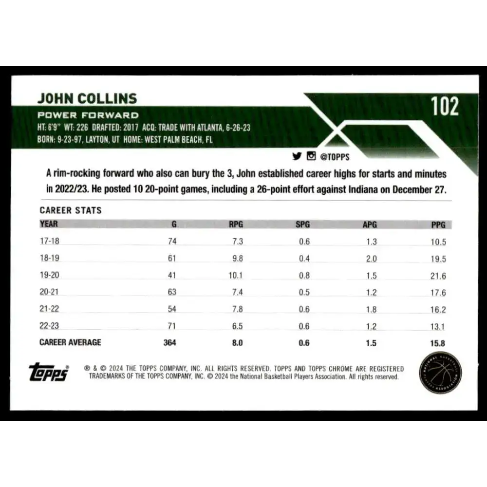 2023-24 Topps Chrome #102 John Collins NM-MT Utah Jazz Basketball Card - Basketball Card Single