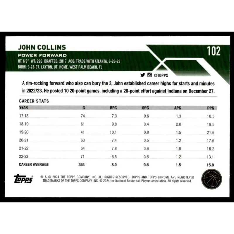 2023-24 Topps Chrome #102 John Collins NM-MT Utah Jazz Basketball Card - Basketball Card Single