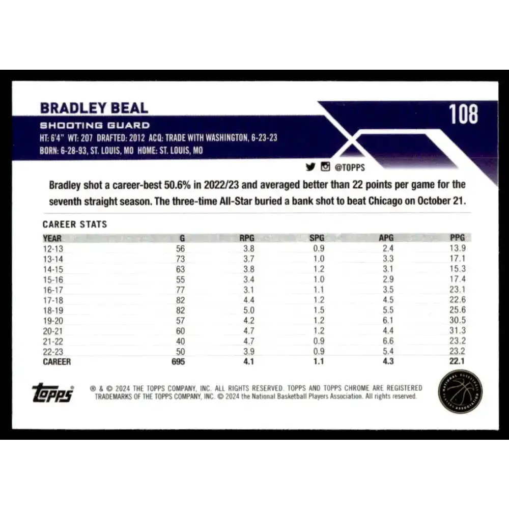 2023-24 Topps Chrome #108 Bradley Beal NM-MT Phoenix Suns Basketball Card - Basketball Card Single