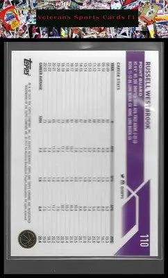 2023-24 Topps Chrome #109 Rip Hamilton - Basketball Card Single