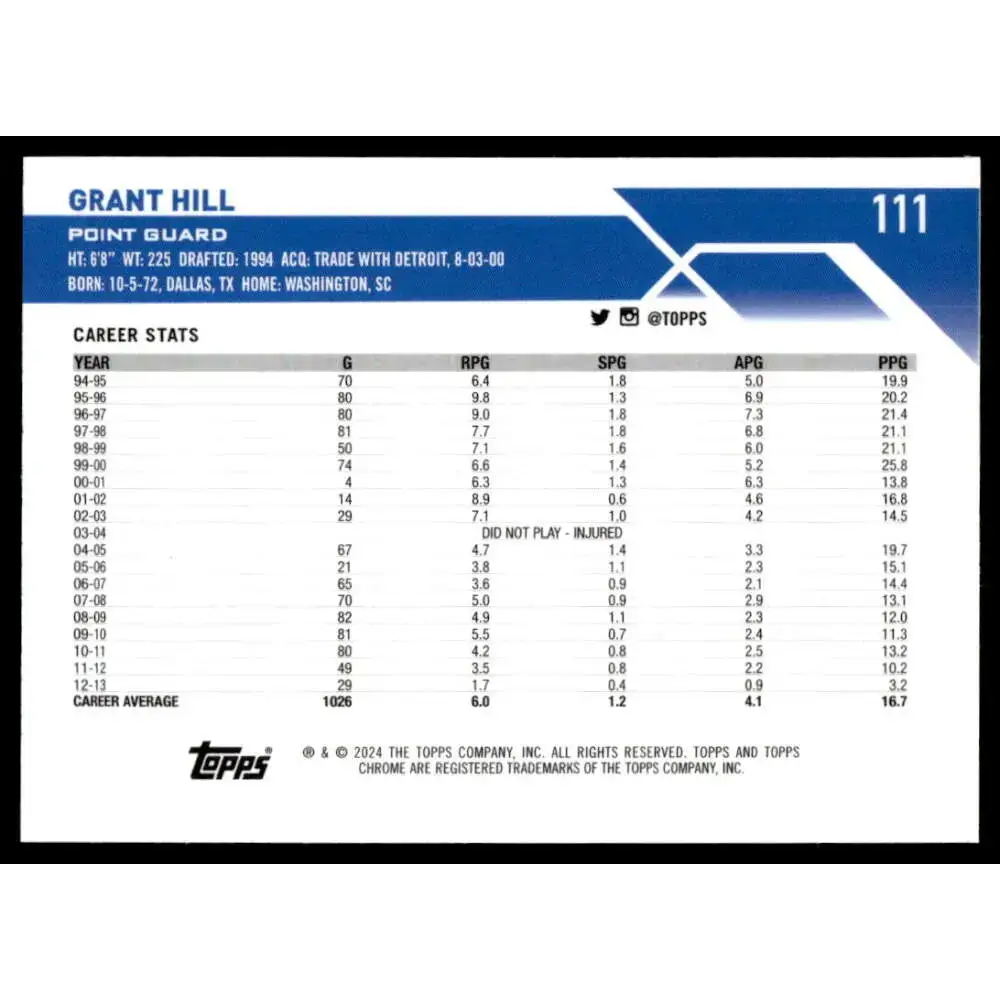 2023-24 Topps Chrome #111 Grant Hill NM-MT Orlando Magic Basketball Card - Basketball Card Single