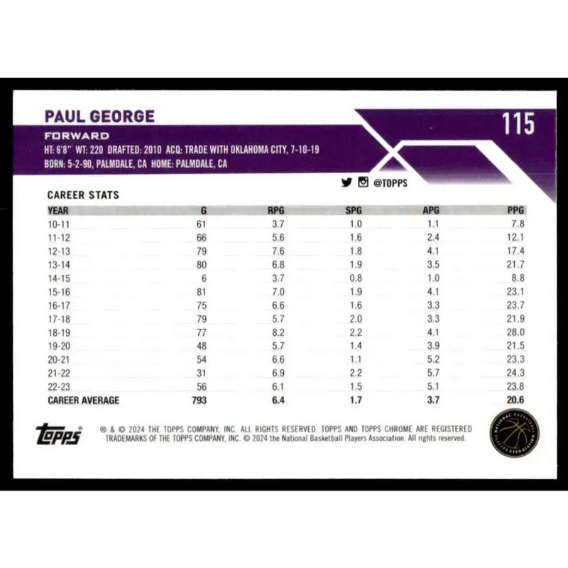 2023-24 Topps Chrome #115 Paul George NM-MT Los Angeles Clippers Basketball Card - Basketball Card Single